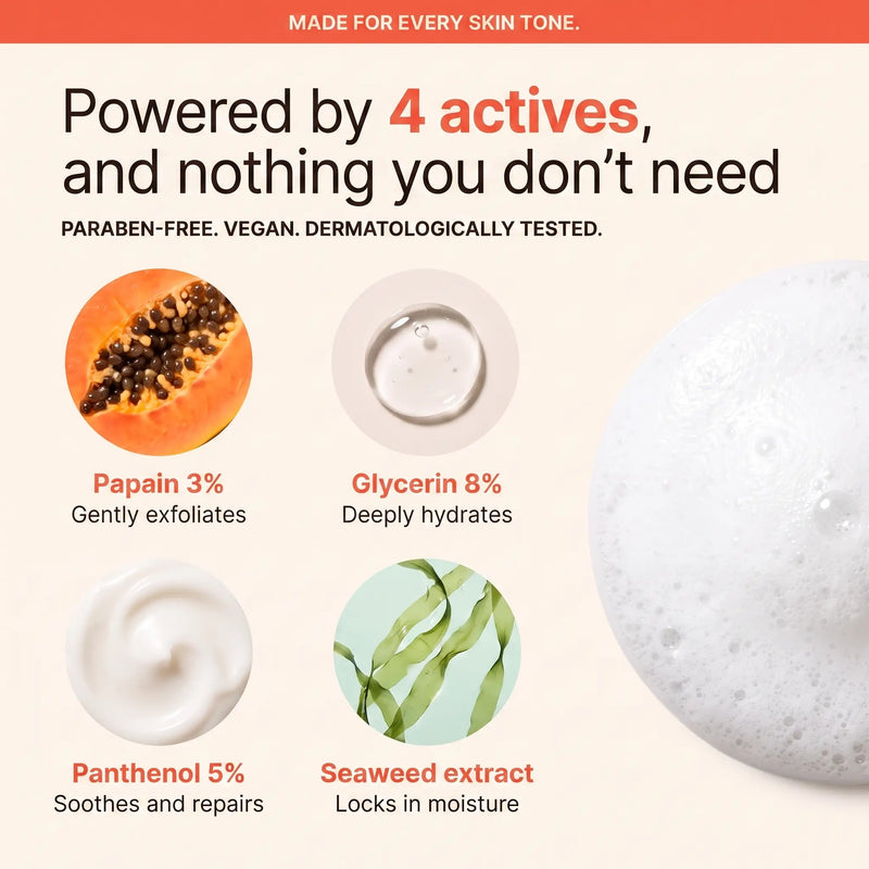 Powered by four actives — papain, glycerin, panthenol and seaweed extract