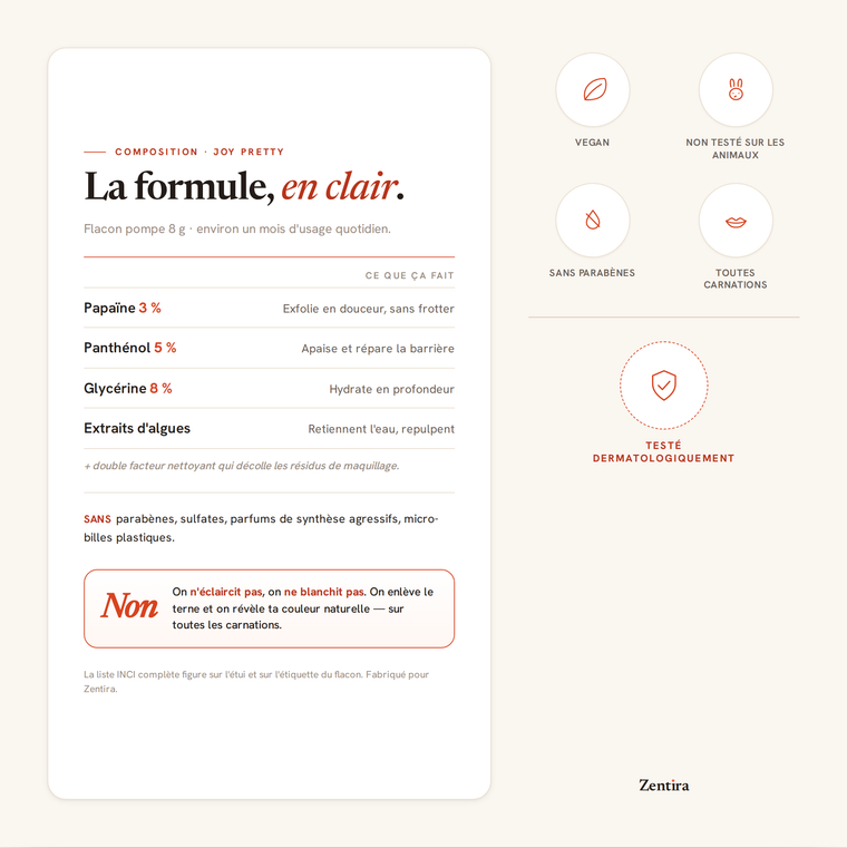 Informations produit